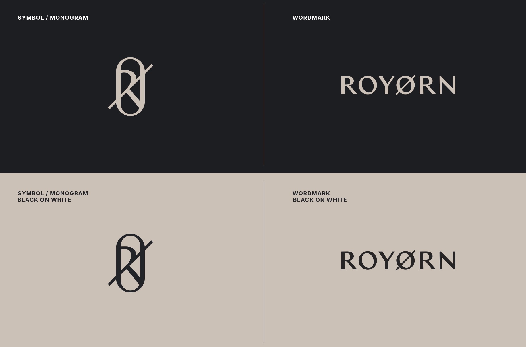 ROYØRN fashion identity presentation